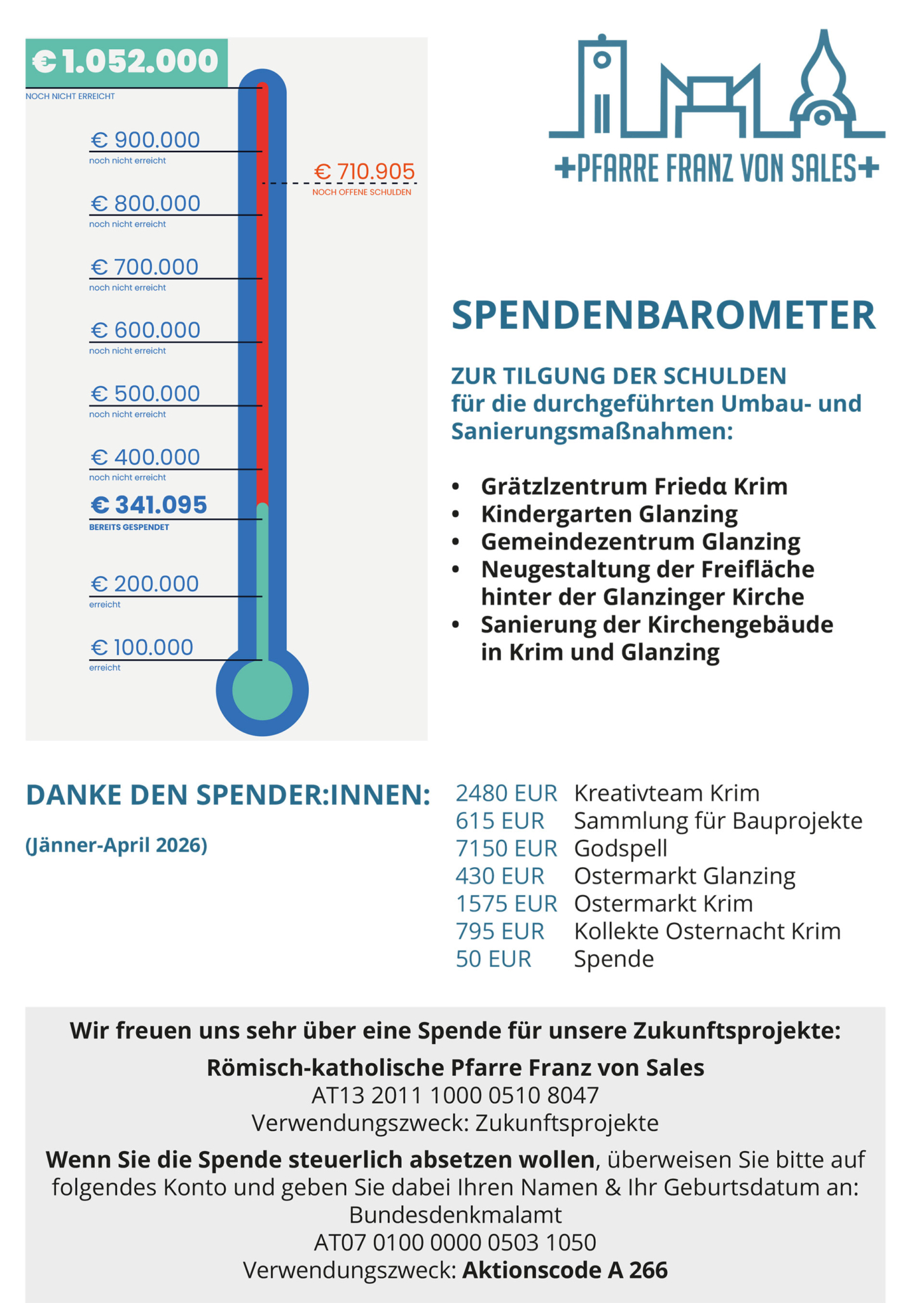 Spendenbaromater_A4